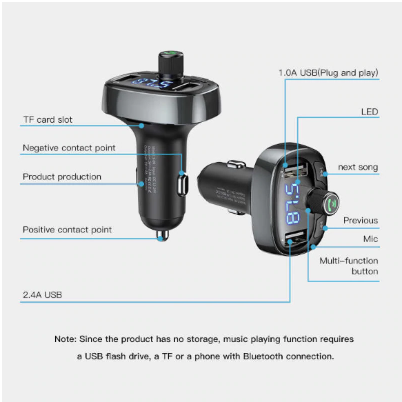 baseus FM TransmmiterCCALL15